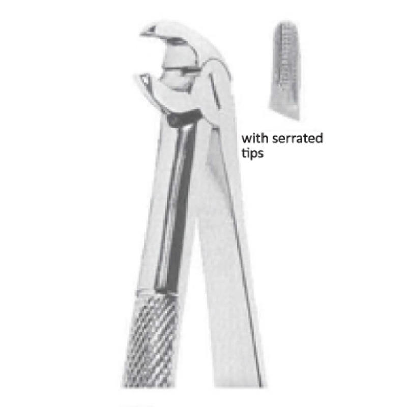 EXTRACTING FORCEPS-MEAD PATTERN